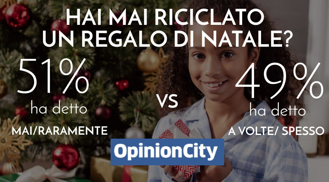 Hai mai riciclato un regalo di Natale? Ecco i risultati dell’inchiesta