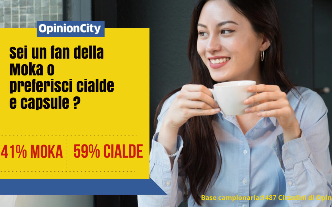 Sei un fan della Moka o preferisci cialde e capsule? Ecco i risultati dell’inchiesta 