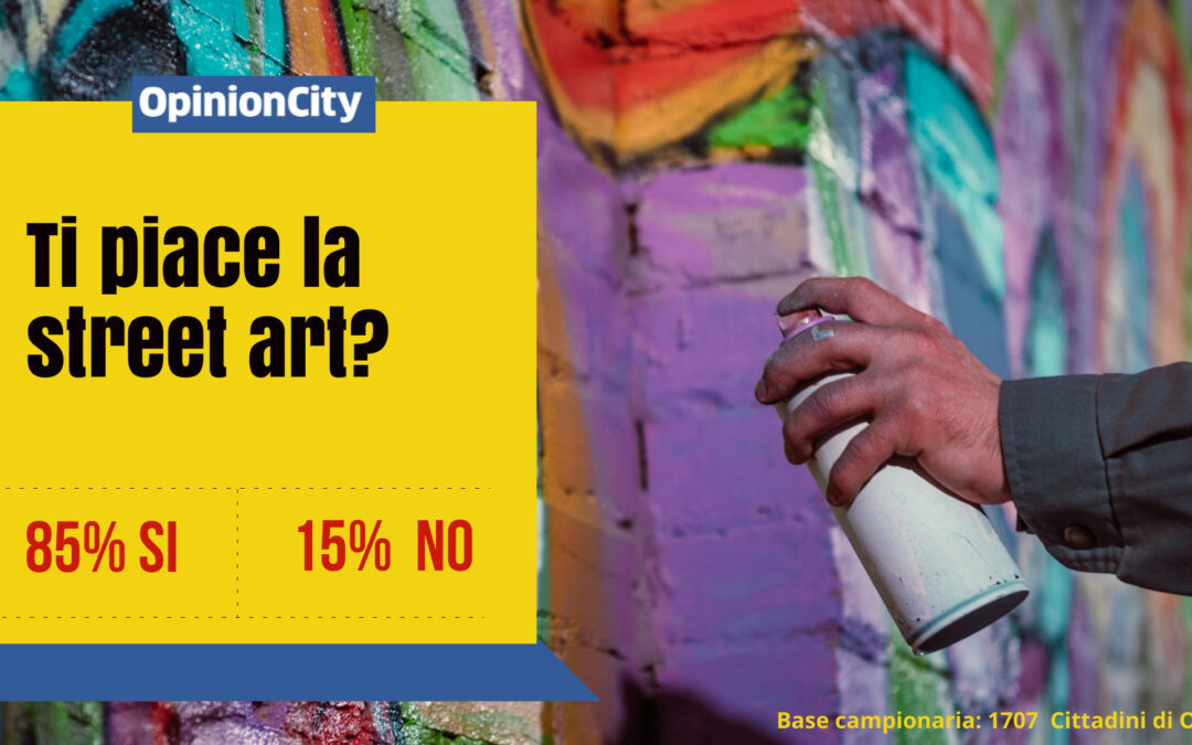 Ti piace la Street Art? Ecco i risultati dell’inchiesta 