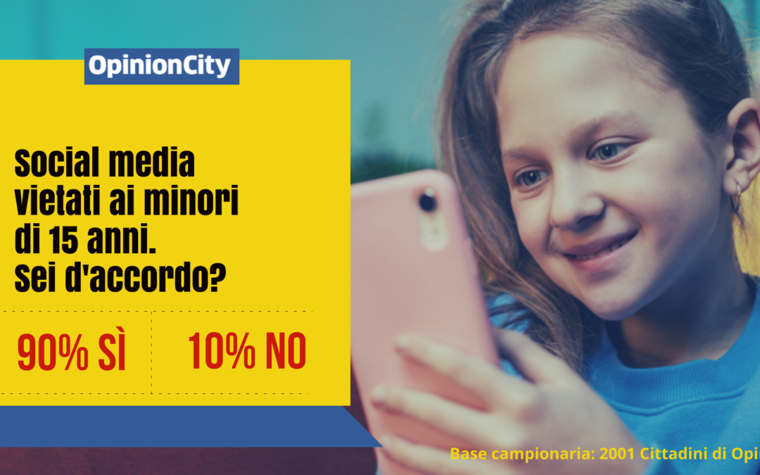 Social media vietati ai minori di 15 anni. Sei d’accordo? Ecco i risultati dell’inchiesta 