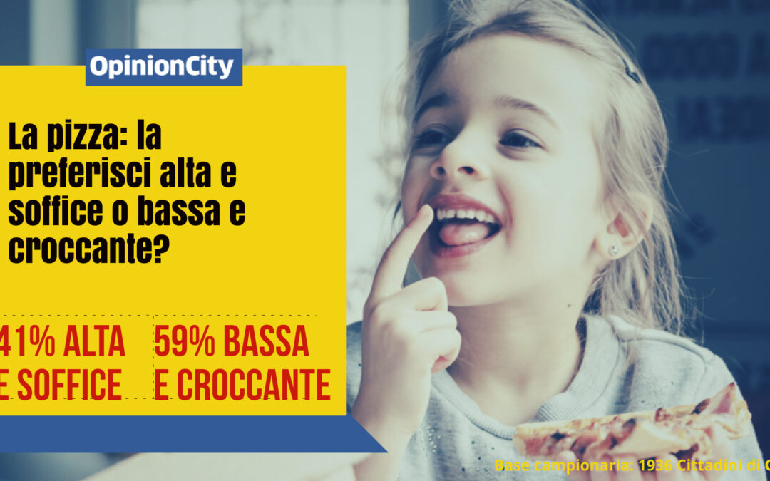 La pizza: la preferisci alta e soffice o bassa e croccante? Ecco i risultati dell’inchiesta 